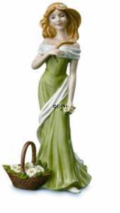 For�r, Royal Copenhagen �rstidsfigur