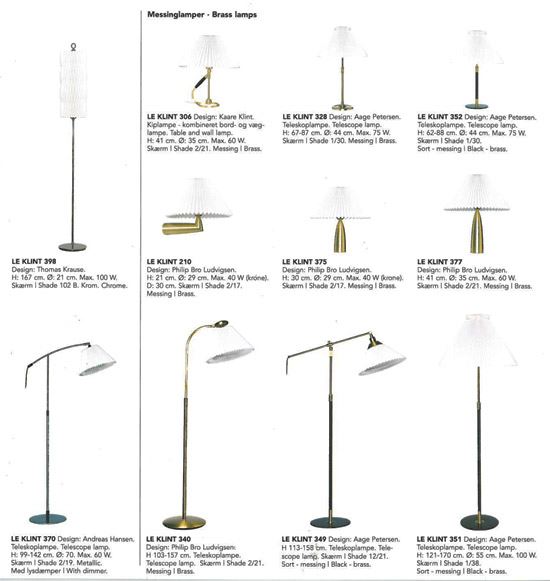 Le Klint Brass Lamp Overview