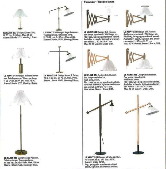 Le Klint Lamp Overview